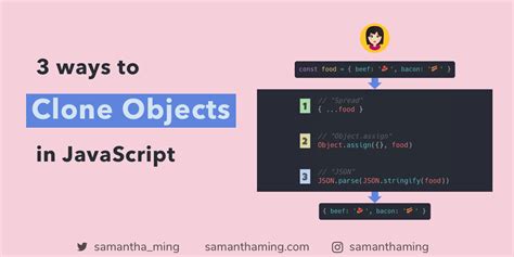 Image result for JavaScript Clone Object