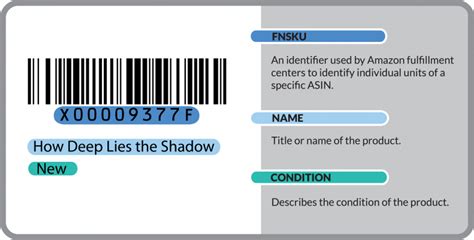 Image result for Code Barre Amazon