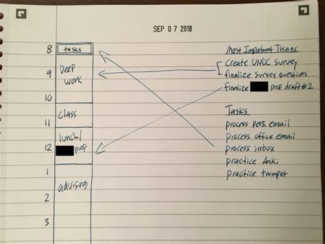 Image result for Block Additonal Time