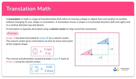 Image result for MathsWatch Translation Answers