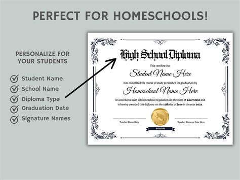 Editable Honors Homeschool Diploma Template | Homeschool Diploma | High School Diploma ...
