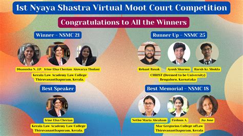 Nyaya Shastra, Moot Court Competition