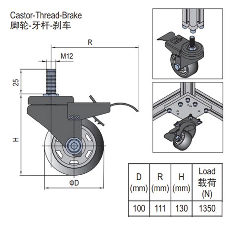 Image result for Thread Brake