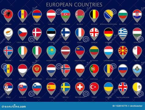 Countries 的图像结果