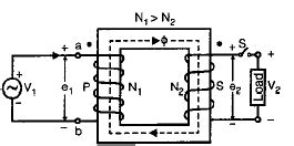 Transformers- 1 | Electrical Engineering SSC JE (Technical ...