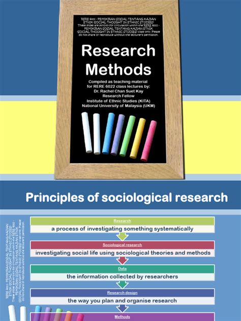Image result for Social Research Methods