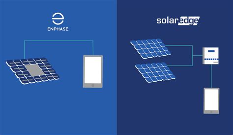 Rezultat imagine pentru SolarEdge PC Monitoring Software Setup