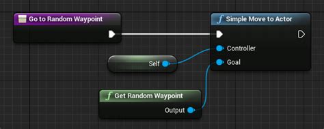 UE4 Tutorial Automatic 的图像结果