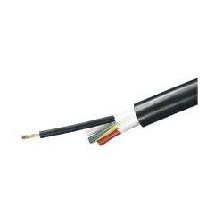 STO/TC(CE), UL-Listed, CE/cUL-Compliant | CHUGOKU | MISUMI India