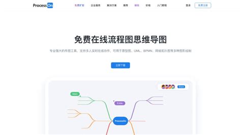 思维导图 Ai 的图像结果