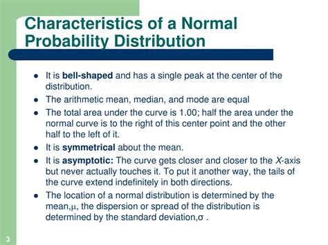 Probability distribution Normal Distribution 的图像结果