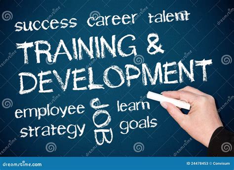 Job Development Training 的图像结果