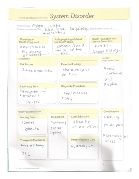 System Disorder - ati templates - ACTIVE LEARNING TEMPLATE: System ...