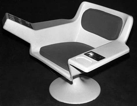 Кибернетическая синергия Стаффорда Бира — Teletype