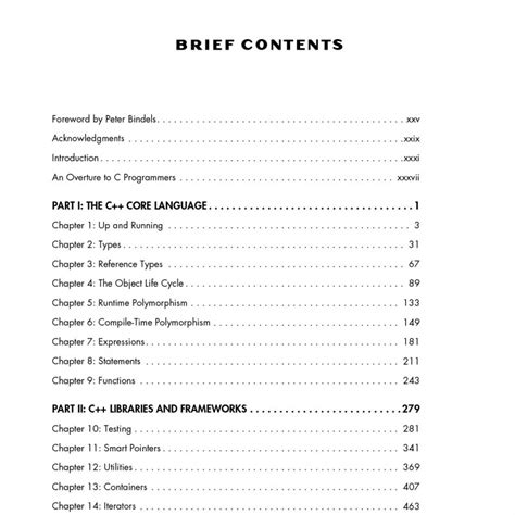 Crash Course C Programming 的图像结果