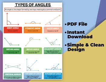 Image result for Math Antics Types of Angles