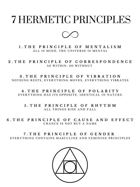 Seven Hermetic Principles