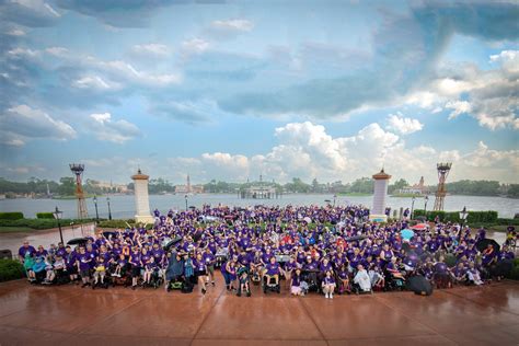 Charitable Lead Trusts - Cure SMA