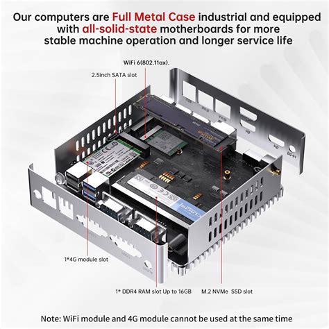 Kinupute Industrial Mini PC, Fanless Desktop Computer 12th India | Ubuy