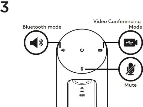 Image result for Logi Camera Setup