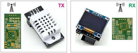 Image result for Function Examples in Digital Electronics