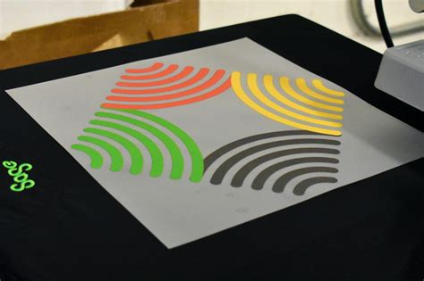 Image result for Digital Screenprint Transfer