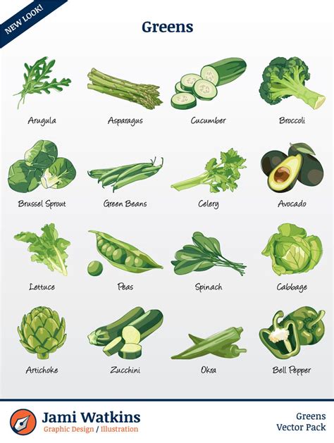 Green Vegetables Names In Spanish at Melody Hanks blog