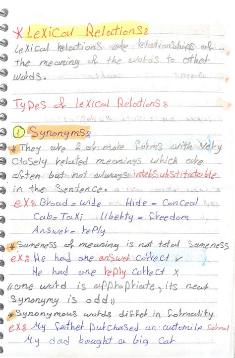 Image result for Lexical Relations