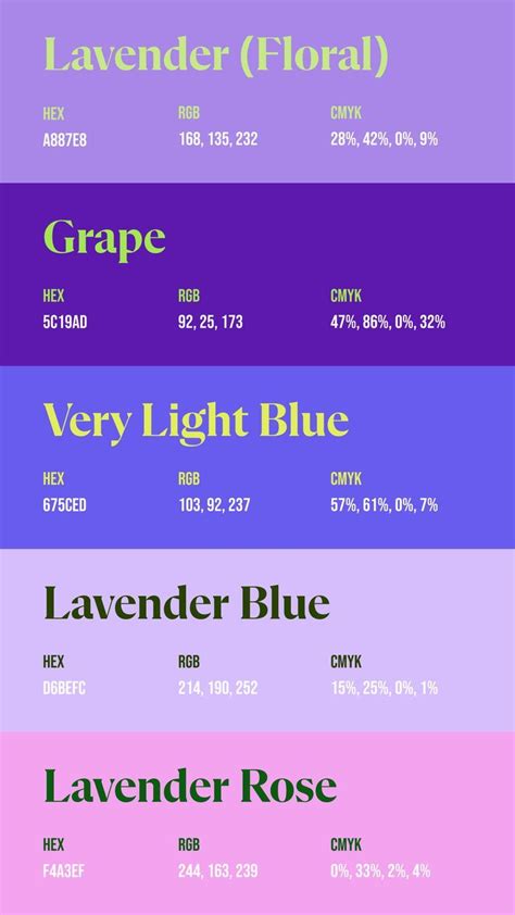 Image result for RGB Color Compinations