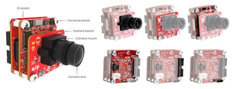 How to transform smart retail with computer vision - STMicroelectronics