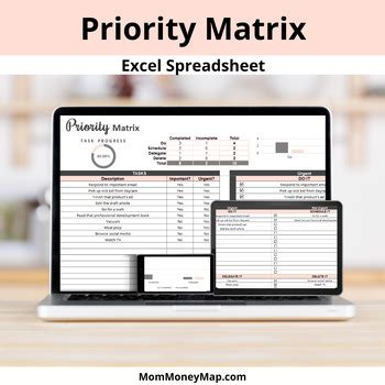 Image result for Priority Matrix Excel