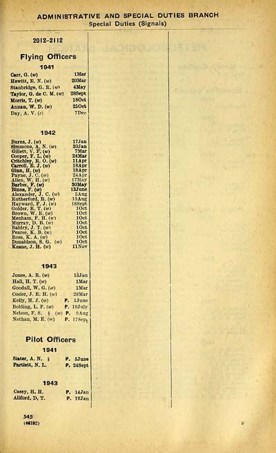 (551) - Air Force lists > Air Force list > Bimonthly > 1943 > November ...