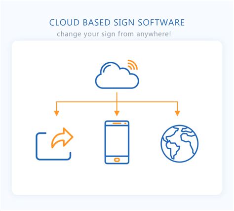 Guide Sign Software 的图像结果