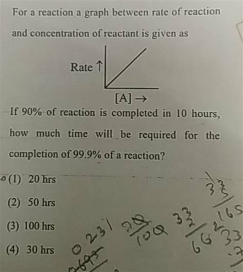 Rate Time Graph 的图像结果