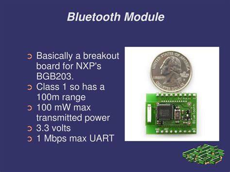 Inverted Pendulum Model 的图像结果