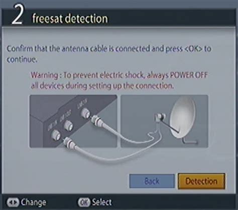 Image result for How to Install Freesat Box