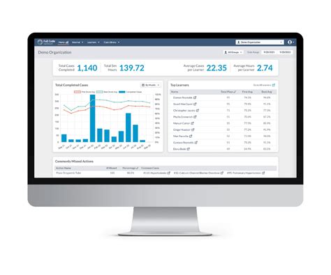 Image result for Full Code Medical Simulation Download