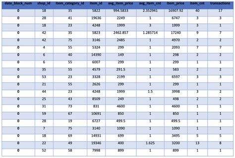 Image result for How Do Qubole Notebooks Work