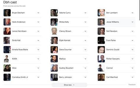 Detroit Become Human Cast : r/DetroitBecomeHuman