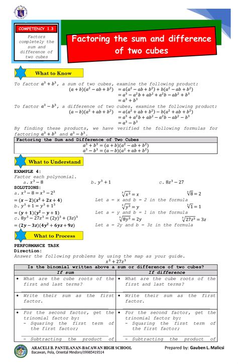Factoring the sum and difference of two cubes | DOCX