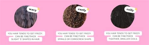 Buy Fix My Curls Everyday Moisturizing Shampoo for Curly And Wavy Hair ...