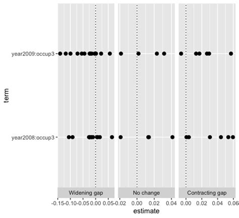 Generating Functions Discrete Mathematics 的图像结果
