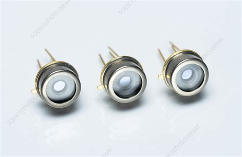 Image result for Silicon Photodiodes Using CMOS Technology