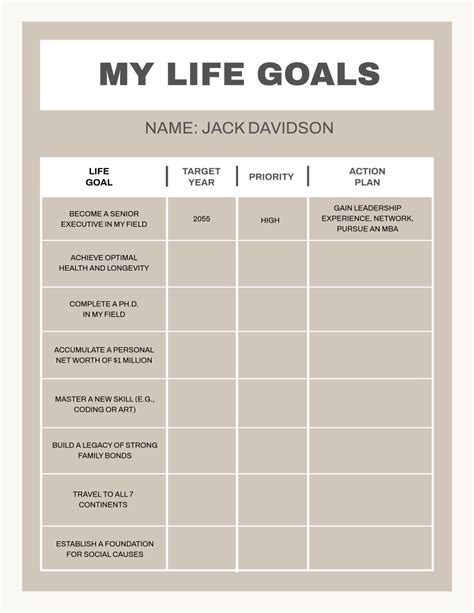 Life Goals Plan Template