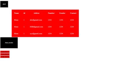 Image result for Project-Based Using HTML Source Code