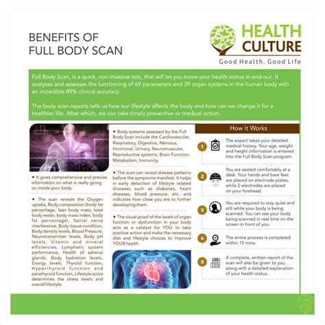 Top Benefits of Full Body Scan in Mumbai, India (Health Culture)