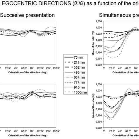 Image result for Exocentric Compound Examples