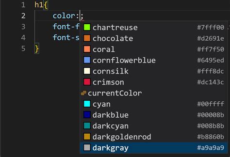 Image result for Most Commonly Used CSS Properties