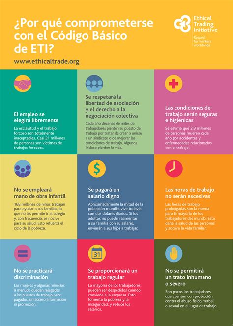 Ethical Trade Initiative – Cookies United