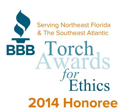 Tax Defense Network Reviews - 2 Reviews of Taxdefensenetwork.com ...